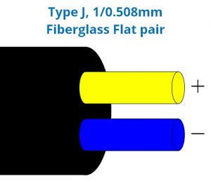 Type J Glassfibre Insulated Flat Pair thermocouple Câble / Fil (BS)