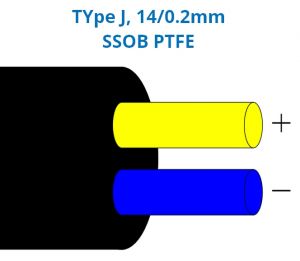 Type J Glassfibre Isolé Flat Pair Câble / Fil avec overbraid en acier inoxydable (BS)