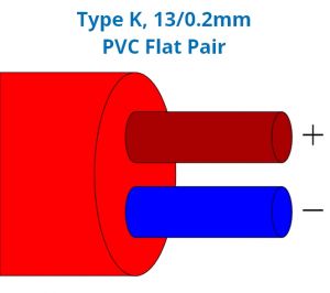 Câble Thermocouple / Wire Type K PVC Insulated Flat Paire (BS)