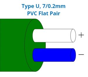 Câble Thermocouple / Wire Type U PVC Insulated Flat Paire (BS)