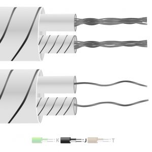 Type J Fibre de verre Isolé Flat Pair thermocouple Câble / Fil (IEC)