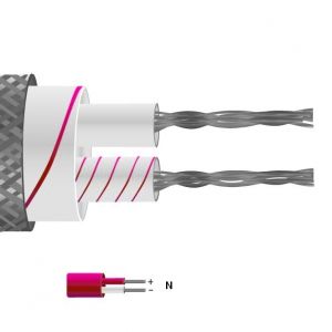 Type N Câble / fil à paire plate isolée en fibre de verre avec surbroïde en acier inoxydable (IEC)
