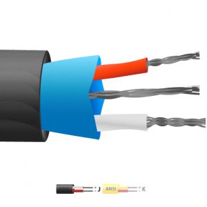 Type J PVC Isolé Mylar Dépistage Thermocouple Câble / Fil (ANSI)
