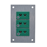Connecteur de thermocouple Panneau en aluminium avec prises miniatures IEC de type K - 3 voies