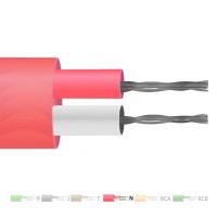 Type N Câble / fil thermocouple à paire plate isolée en PVC (IEC)
