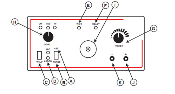 Welder Controls