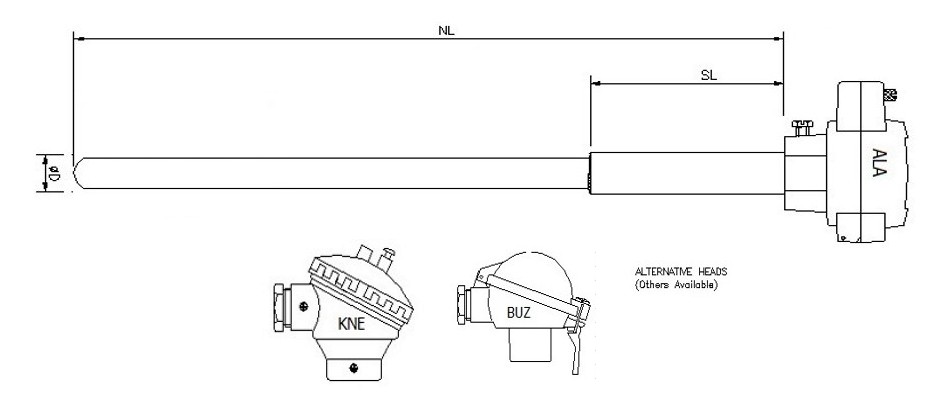 RMT Style schematic